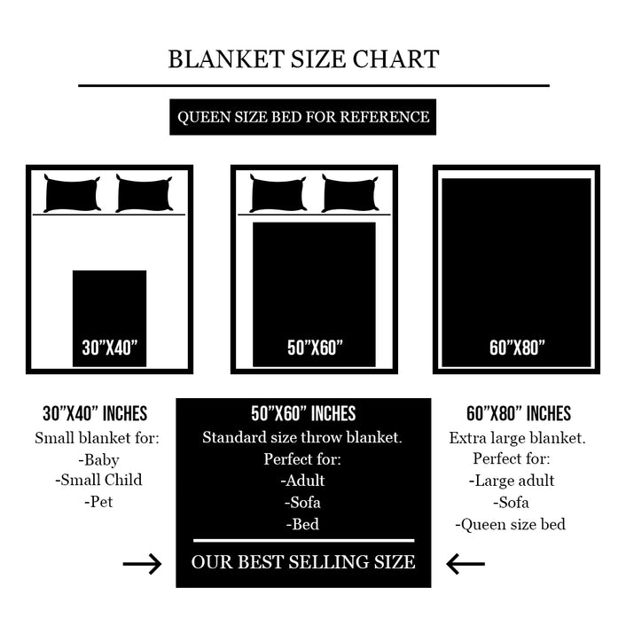 Gift For Husband Blanket - To My Husband, Couple Blanket - Romantic Gift For Husband From Wife, Birthday, Christmas, Valentines, Anniversary Blanket - In The Moments Were Together And The Times We Are Apart Blanket